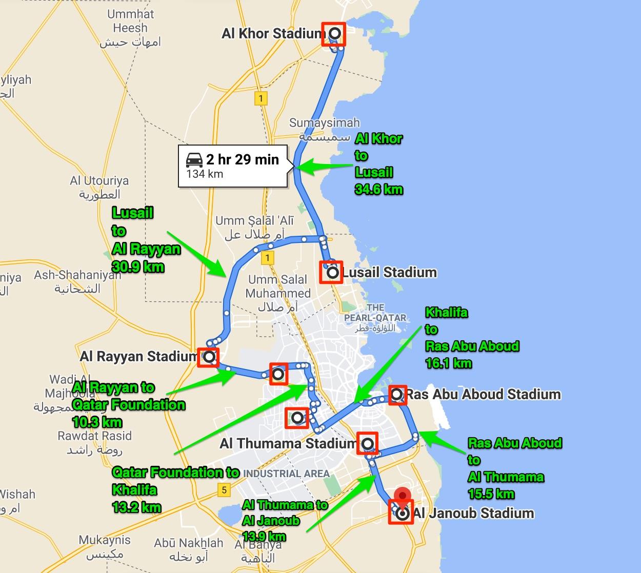 How Close Are The Qatar 2022 World Cup Stadiums The World Cup Guide