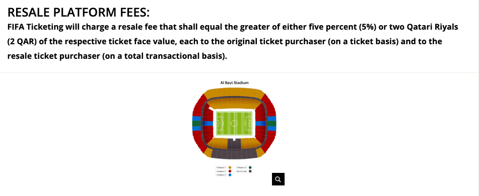 Qatar FIFA World Cup 2022: You can still buy tickets for the football  bonanza, check prices and other details here