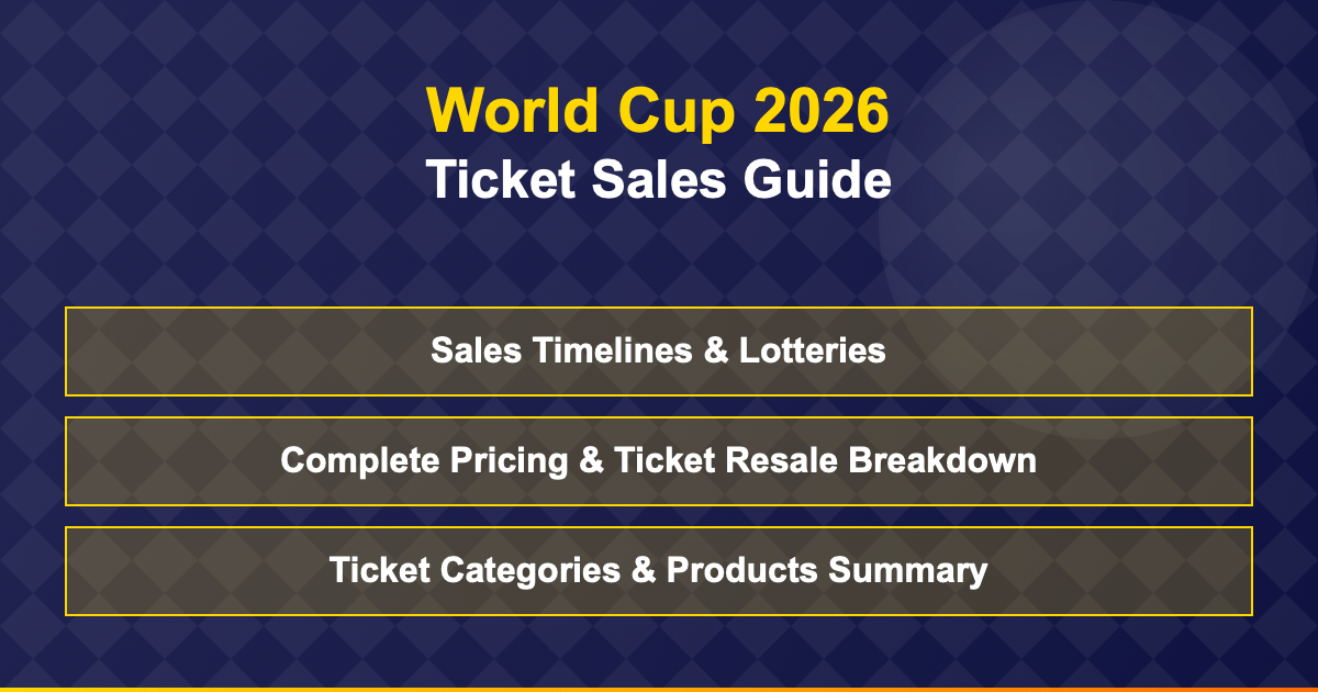 World Cup 2026 Ticket Essentials: New Pricing, Rules, Categories & Timeline